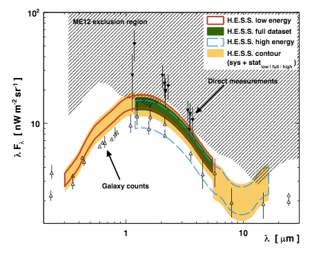 fig2