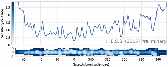 fig2