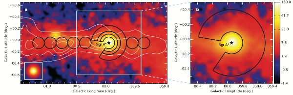 fig2