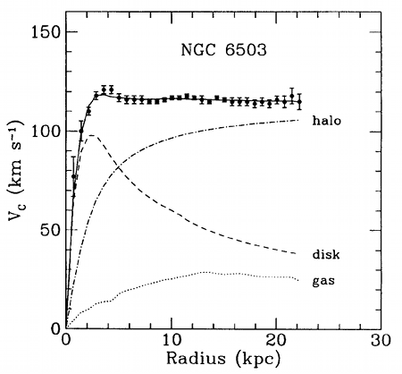 fig0