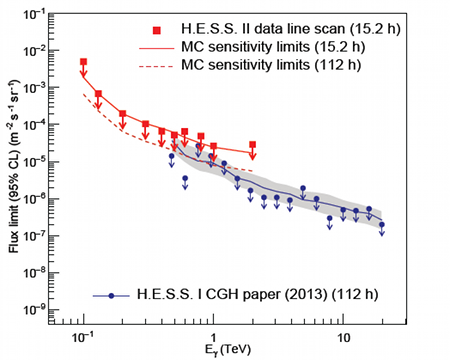 fig2