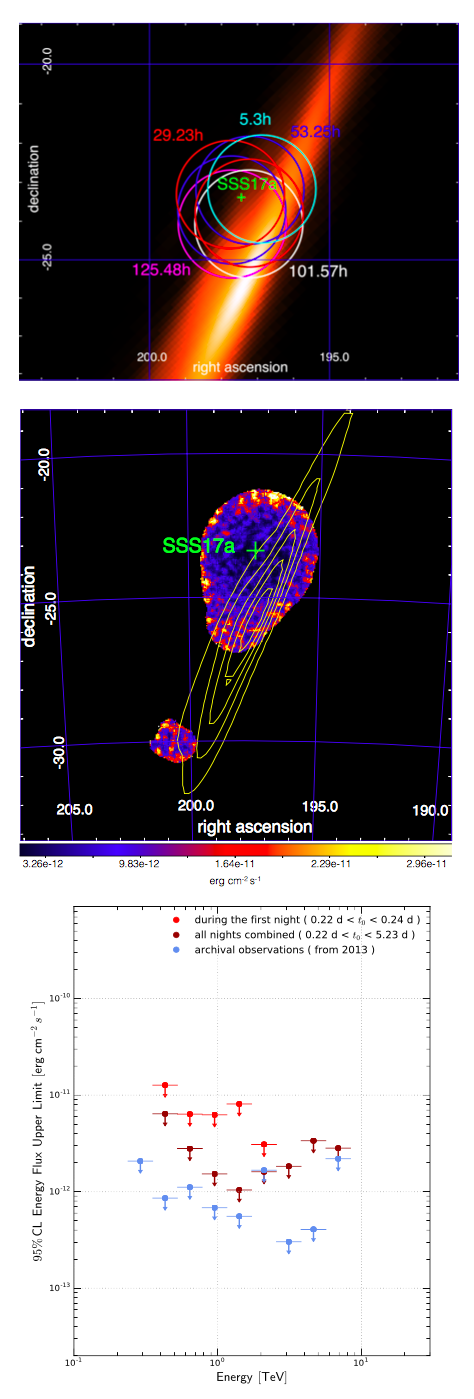 fig3