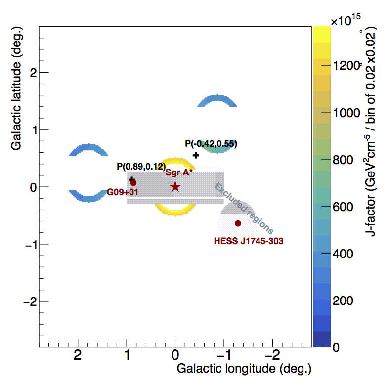 fig2