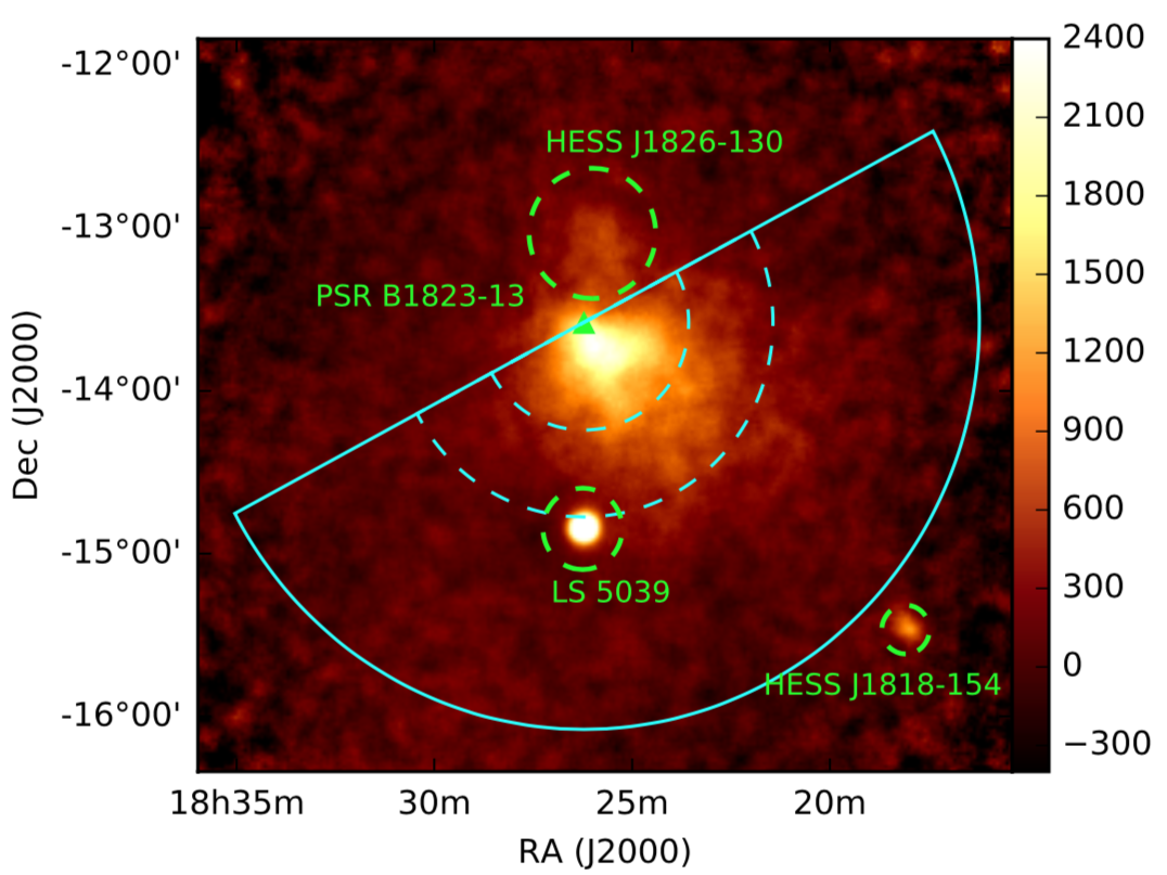 fig2