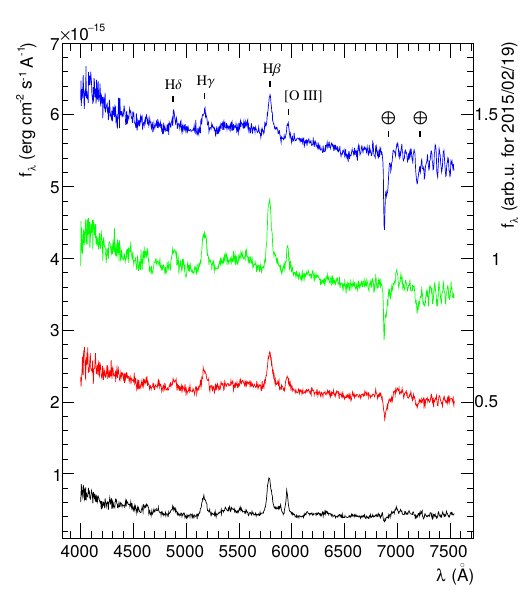 fig1