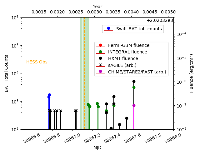 fig1