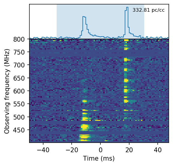 fig1