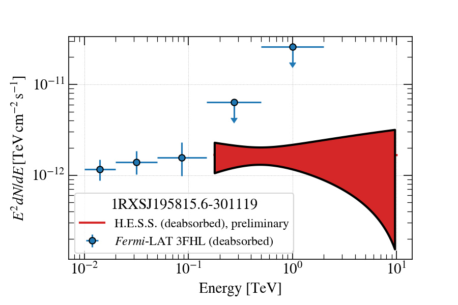 fig1