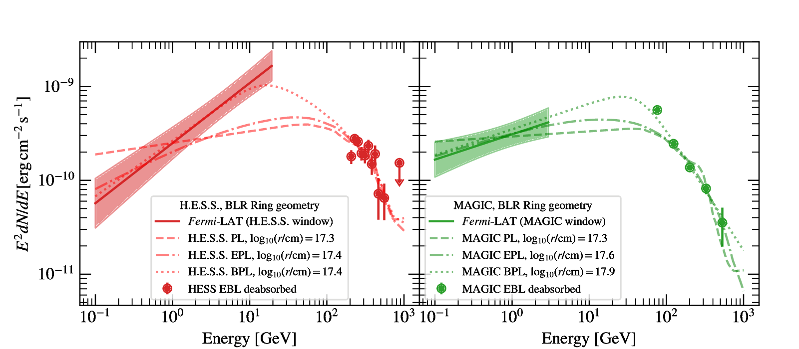 fig1