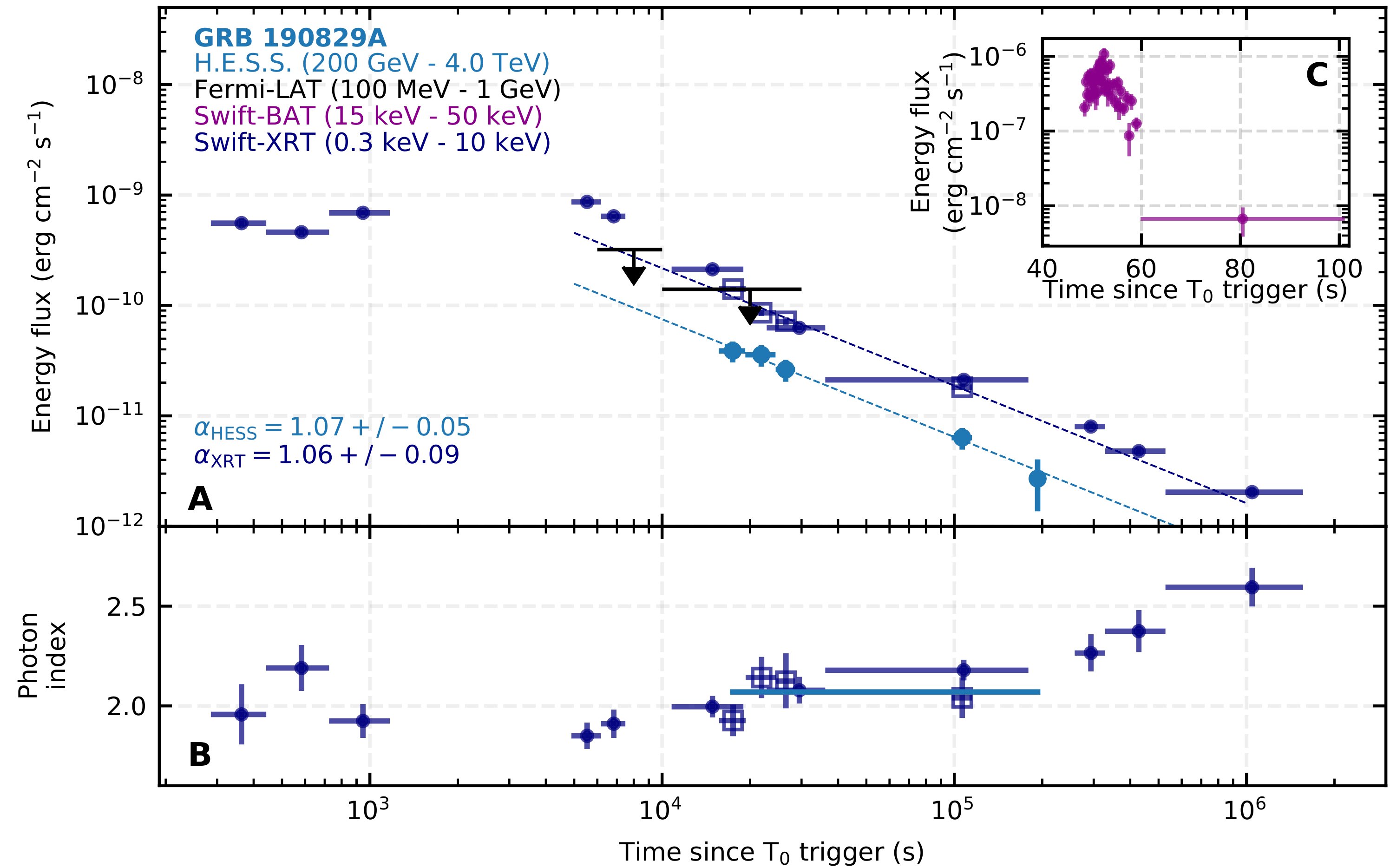 fig2