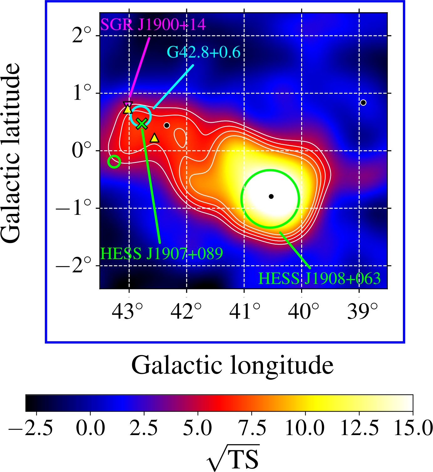 fig3