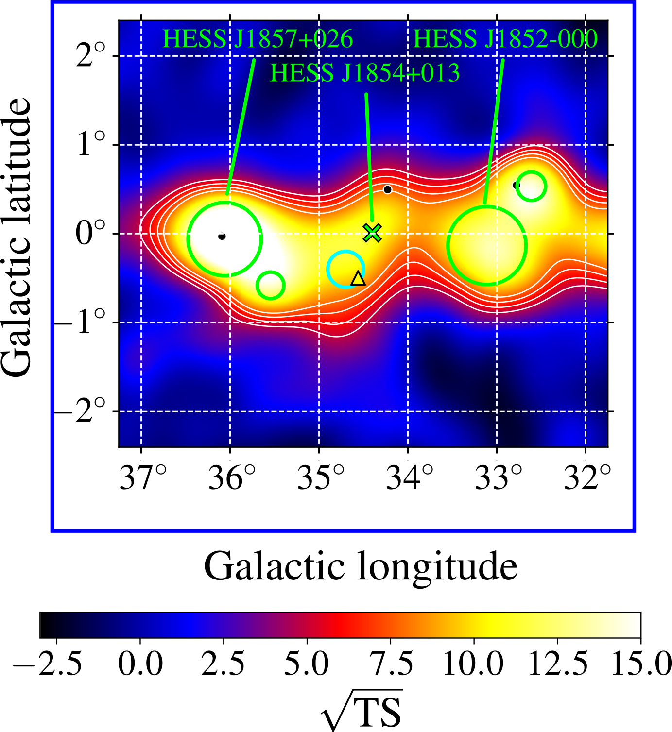 fig4