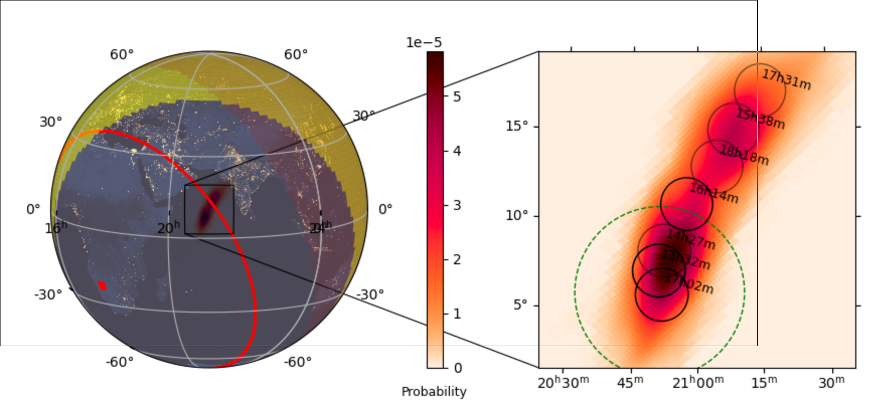 fig2