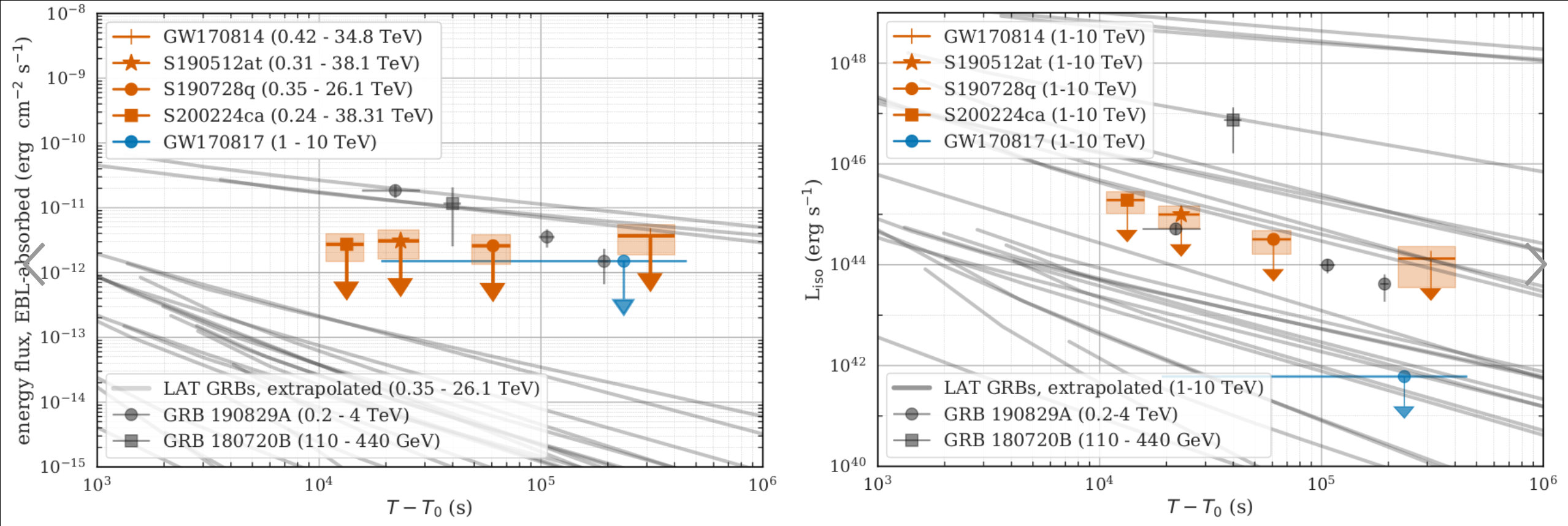 fig3