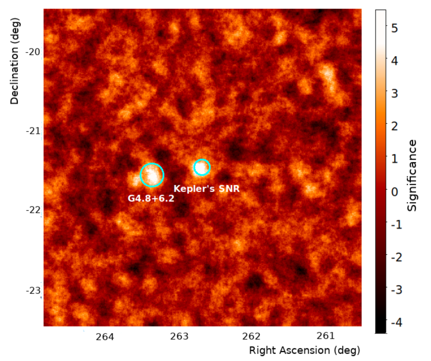 fig3