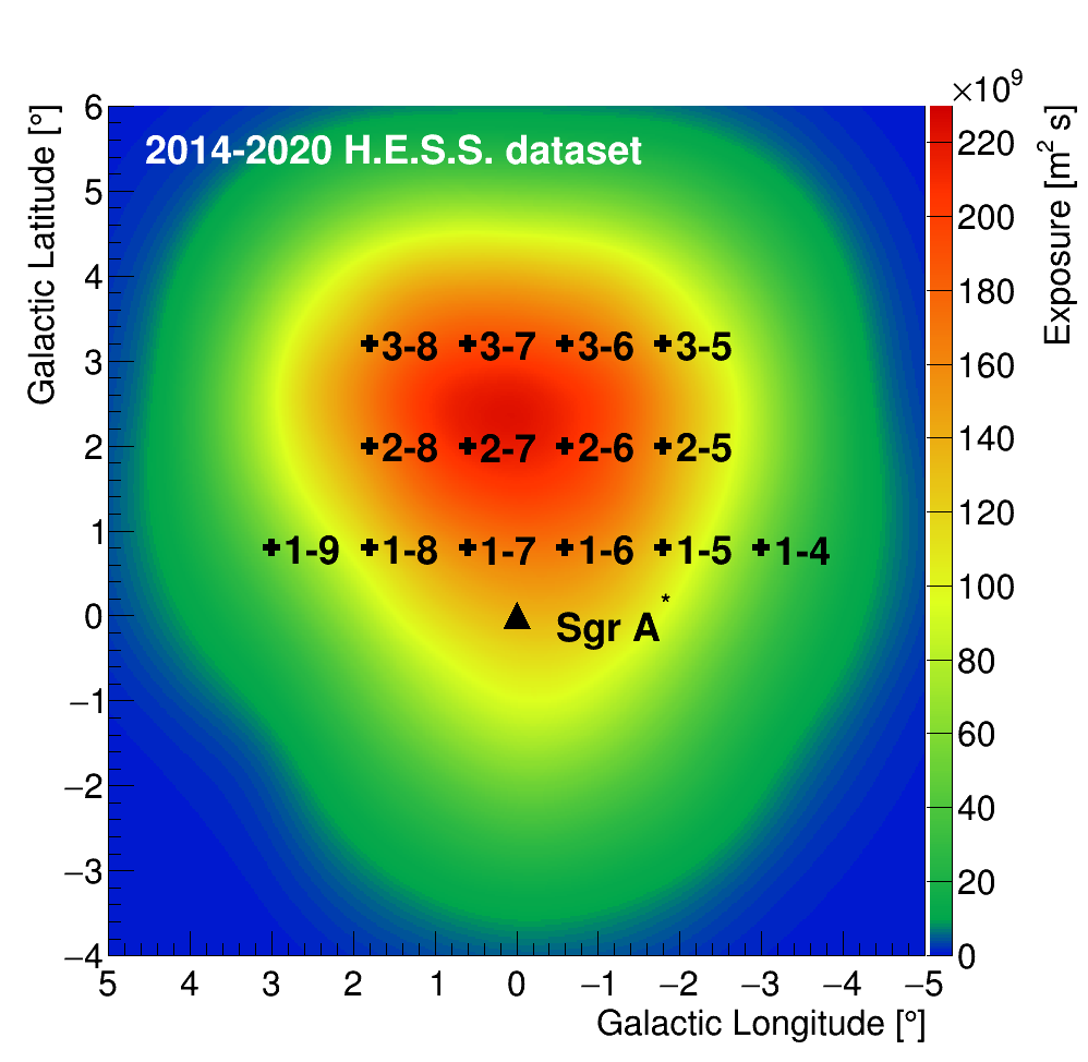 fig1