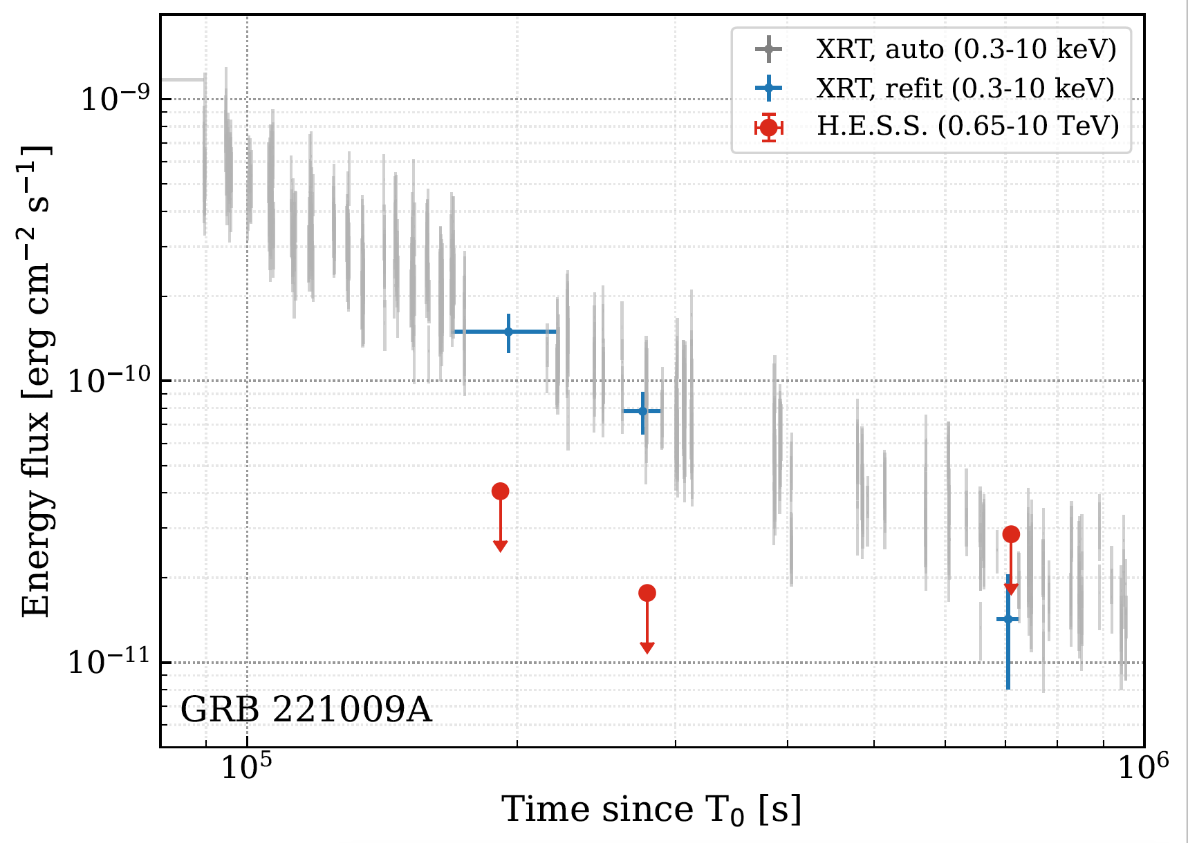 fig2