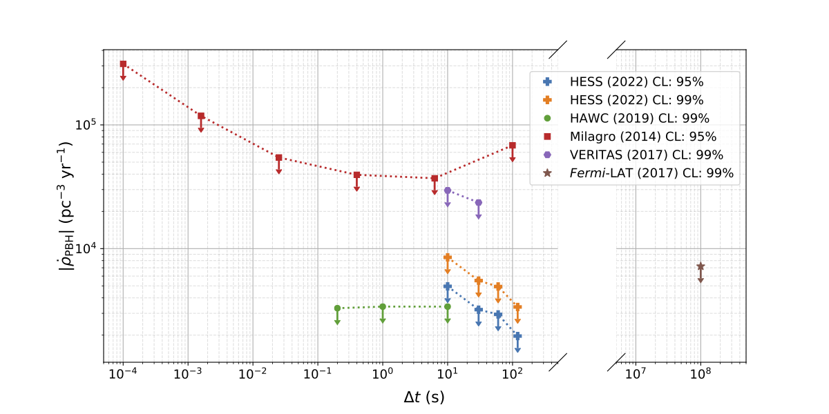 fig1