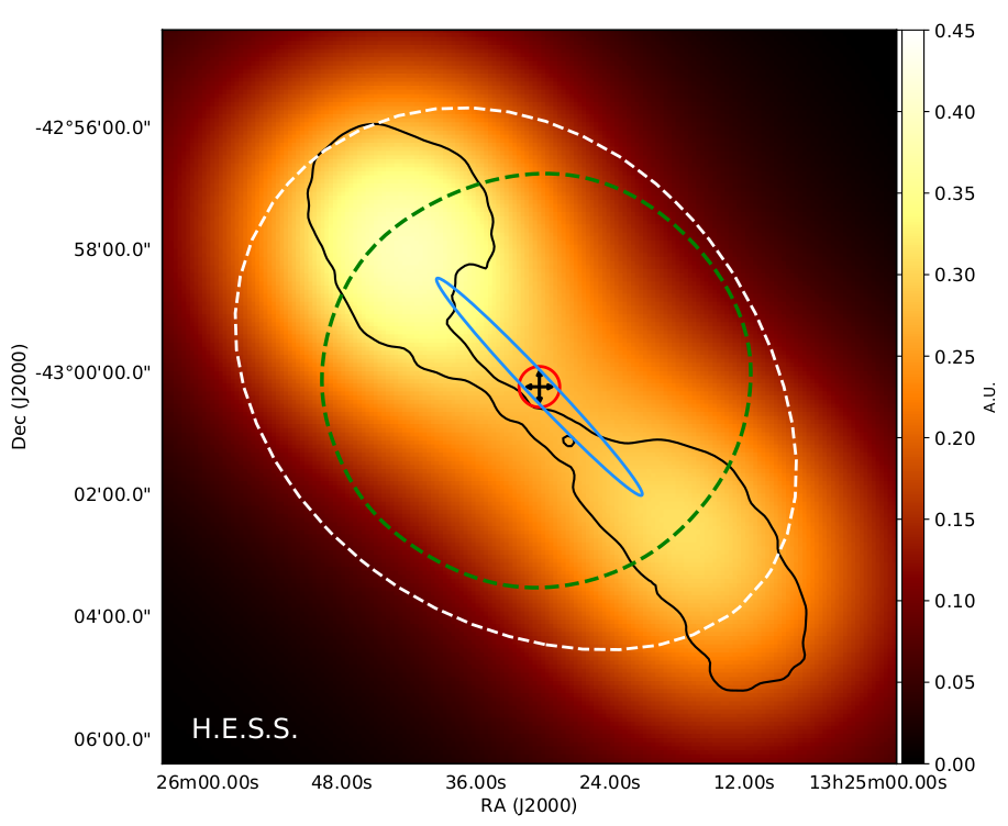 fig1