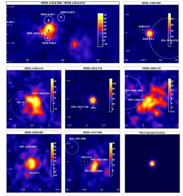 Close up views of the new sources detected by HESS