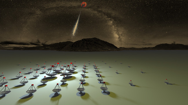 Schematic view of the Cherenkov Telescope Array (CTA)
