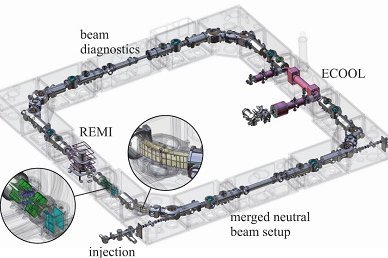 to research area