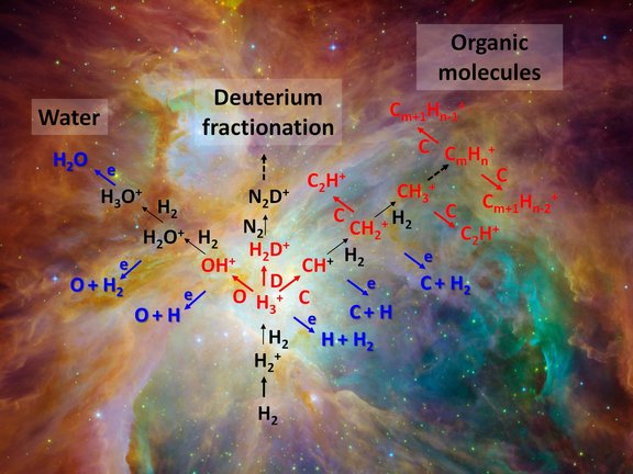 chemical-network-new-english.jpg 