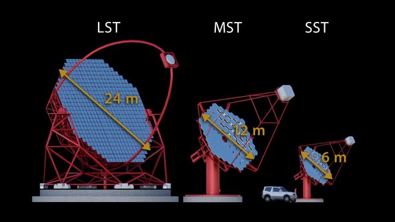 cta_tipos_telescopios_1920x1080_b.jpg 