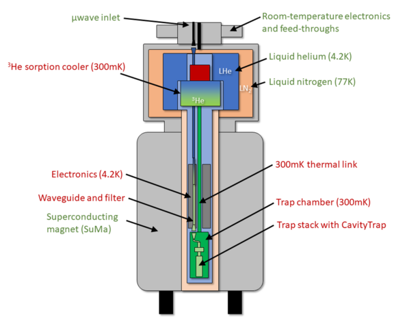 apparatus.PNG 