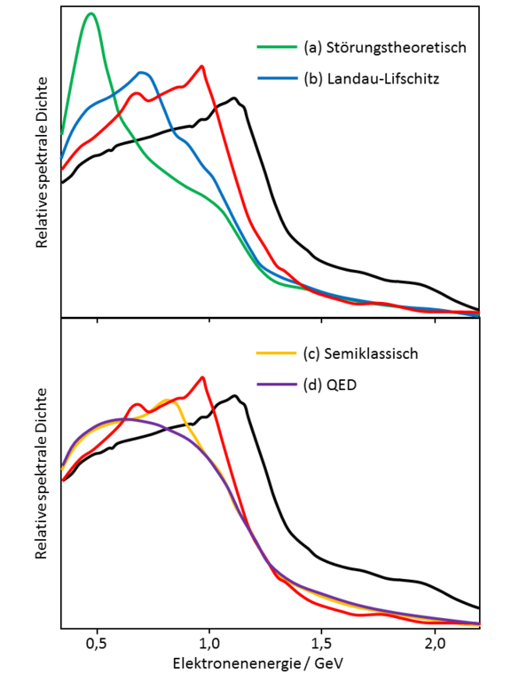 Fig-2_de.png 