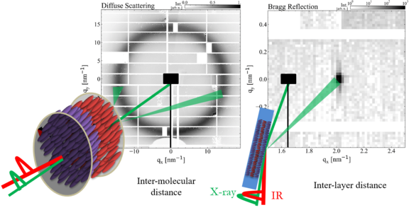 Webpage-FELbeamtime.png