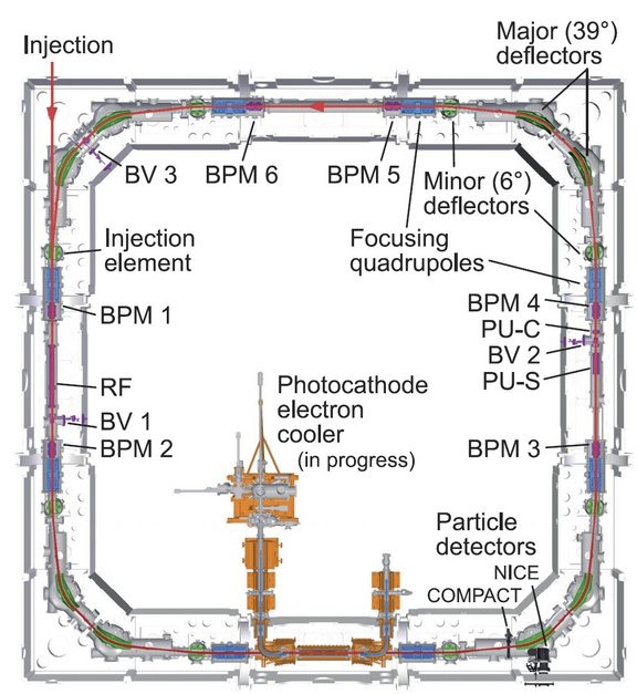 CSR-Schema-Ionenoptik.jpg 