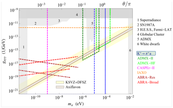 Axiflavon2.png 