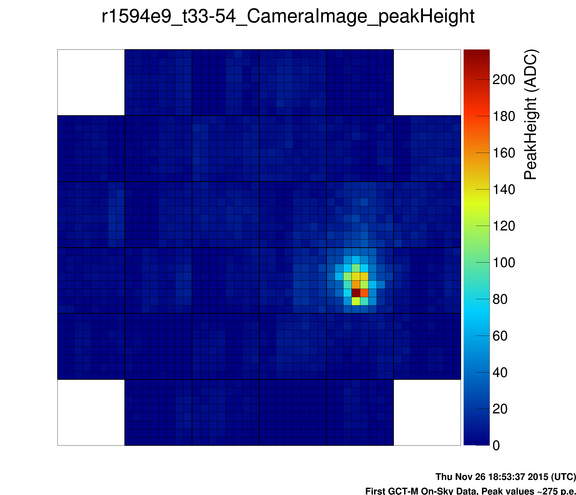 r1594e9_t33-54_CameraImage_peakHeight.png 