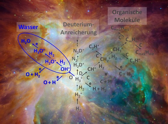 wasser-orion-deutsch.jpg 