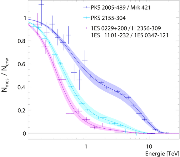 aa20355-12-fig4.png 