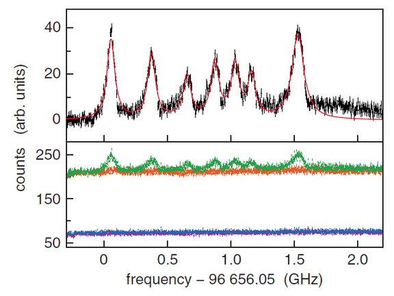 La_spectroscopy_HFS.png 