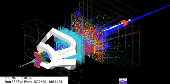 LHCb-pAevent3d.jpg 