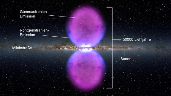 Fermi-Blasen.jpg 