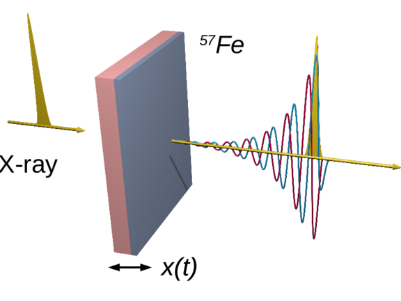 piezo-science.png 