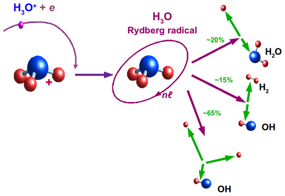 H3O-reaction.png 