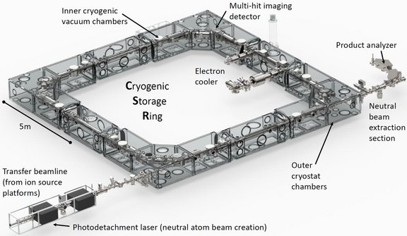 csr-render-with-labels.jpg 