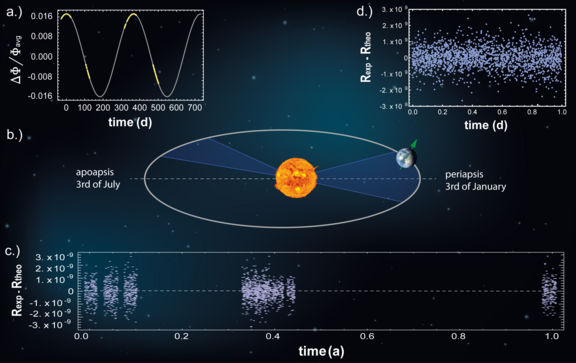 Earth_Sun_System_8.png 