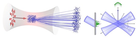 laser-acc-radial-crossed.jpg 