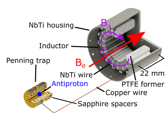 AT_and_axial_detector.png 